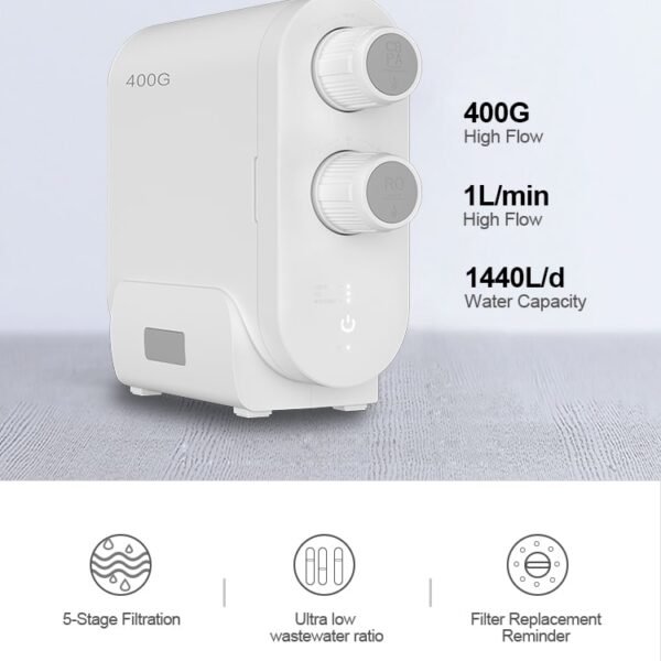 S7 PRO Nobana 1 year filter only