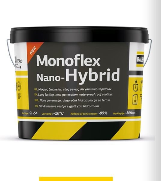 MONOFLEX NANO-HYBRID